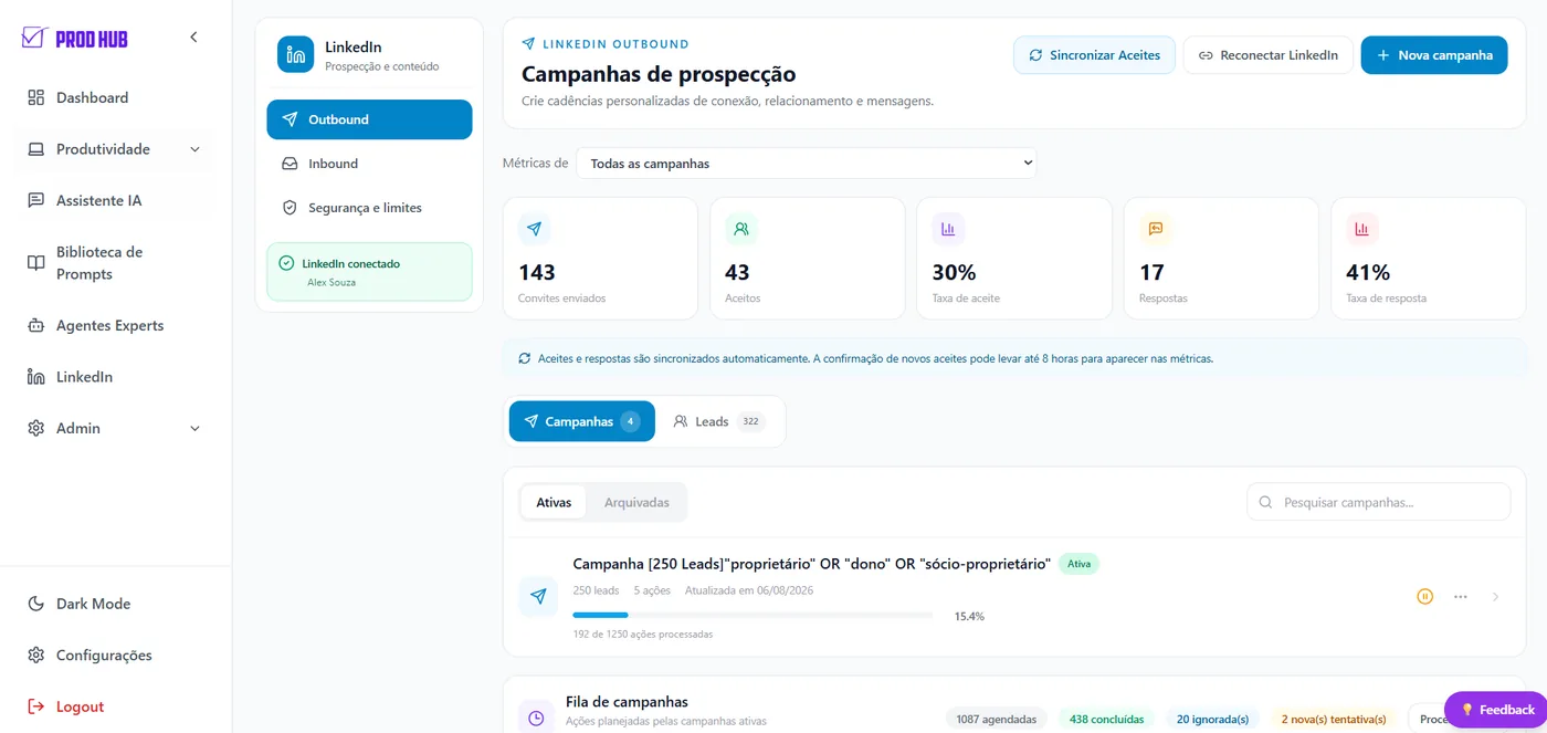 Painel LinkedIn do ProdHub — campanhas de prospecção com métricas de convites, aceites e respostas